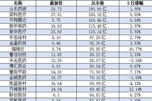 半岛官方体育app下载苹果手机截图0