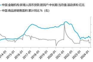 收割冠军和纪录！官方：哈兰德获2023年挪威金球奖