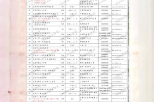 湖人37助攻赛季新高！詹姆斯：大家都在命中/传球 然后还不失误